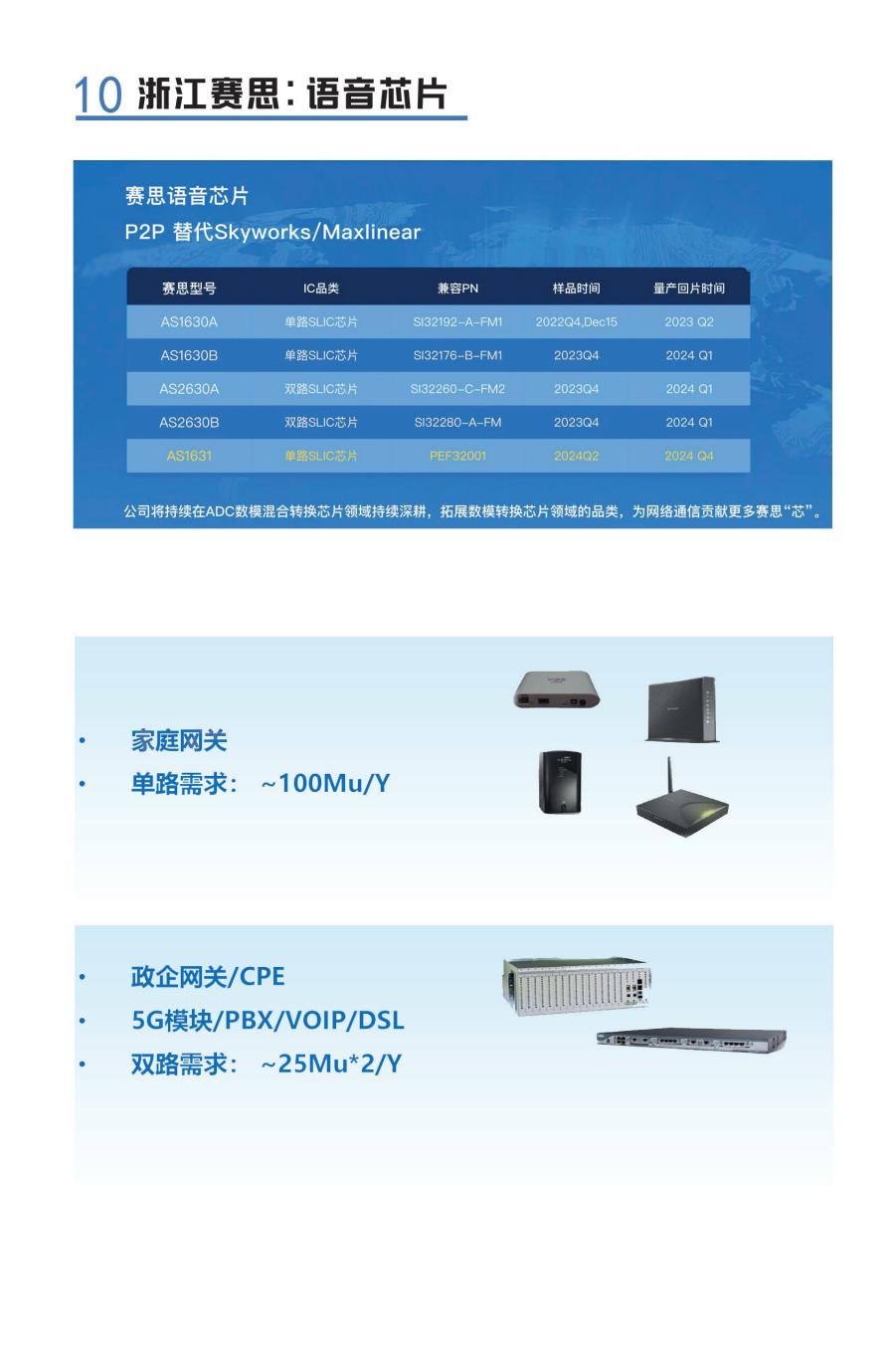 武漢欣華隆產(chǎn)品手冊202412(6)_11.jpg
